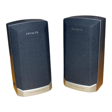 Aiwa NSX-SZ80 Service manual