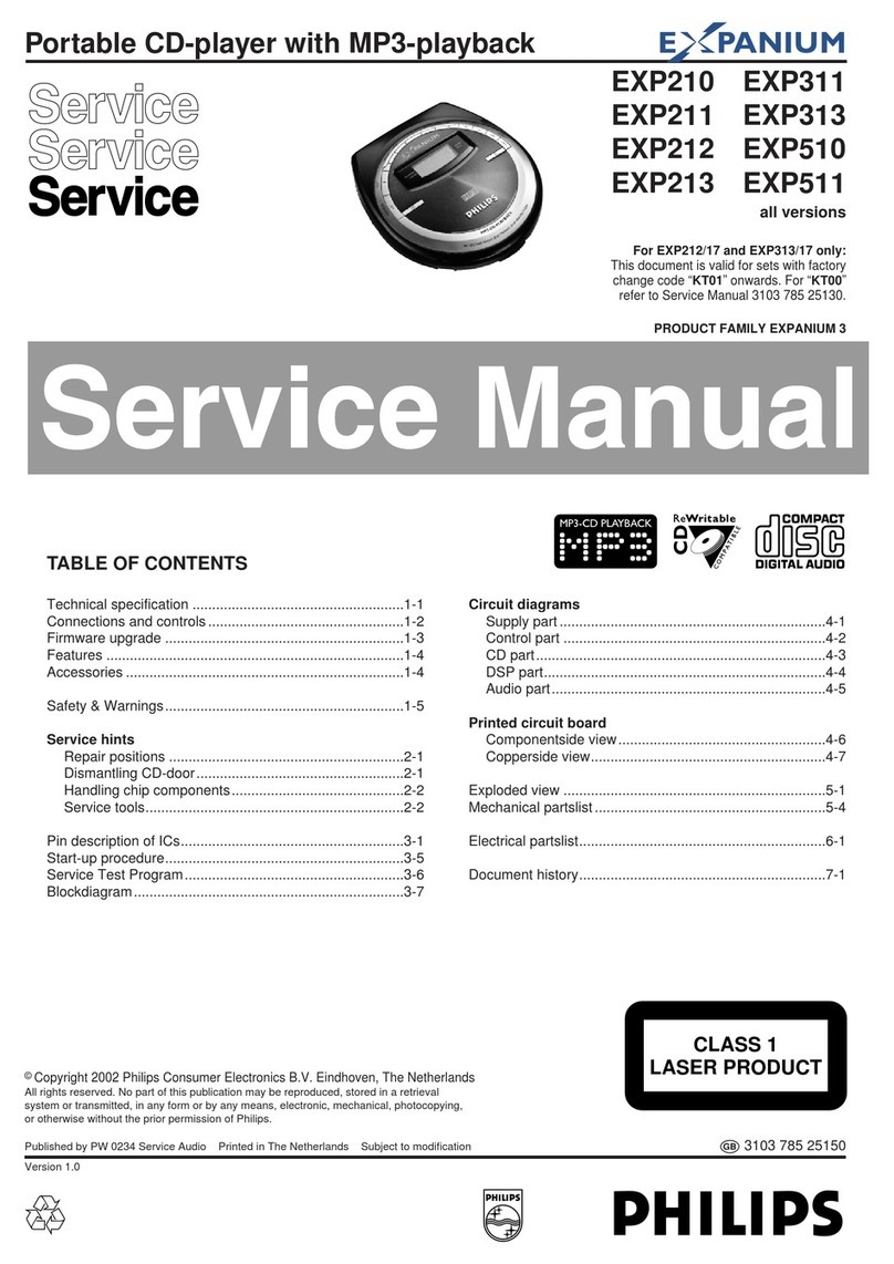 Philips Expanium EXP 210 Service manual