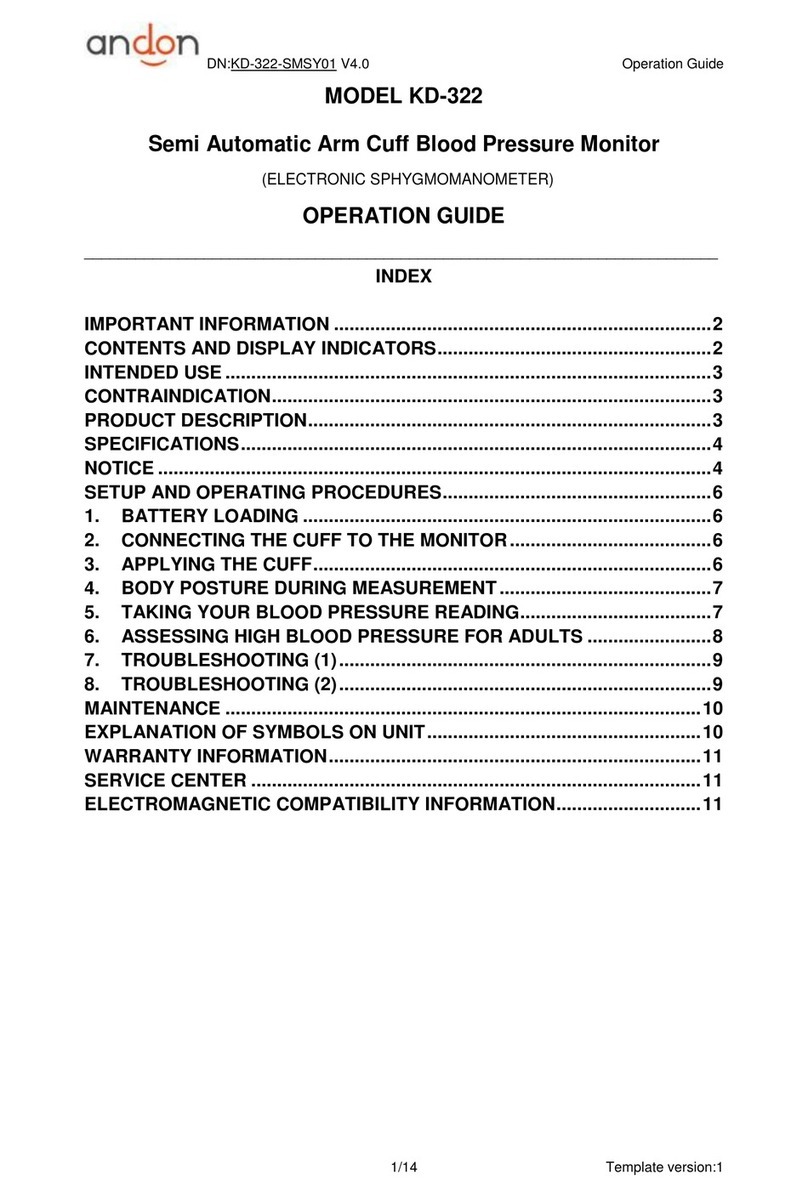 Andon KD-322 User manual