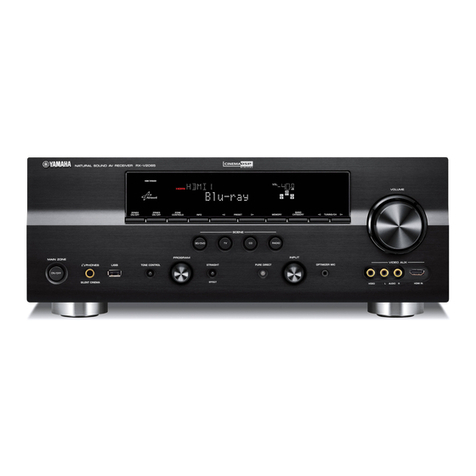 Yamaha RX-V2065 - AV Network Receiver Service manual