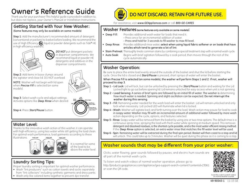 GE GTW460ASJWW User manual