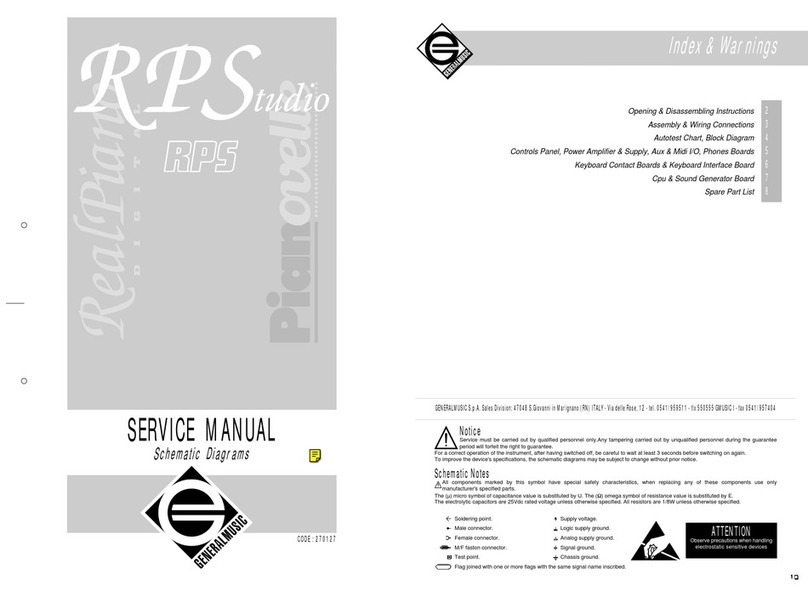 Generalmusic RPStudio Service manual