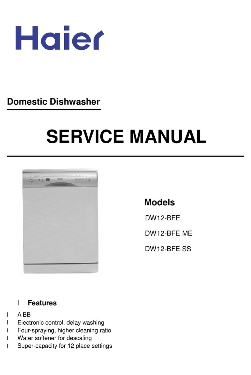 Haier DW12-BFE ME User manual