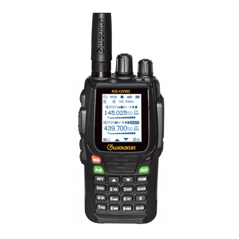 Wouxun KG-UV8D User manual