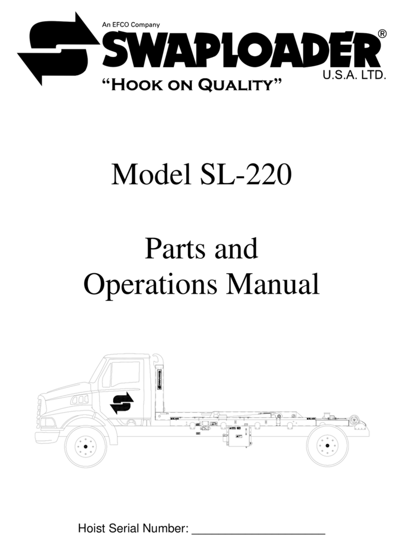swaploader SL-220 User manual