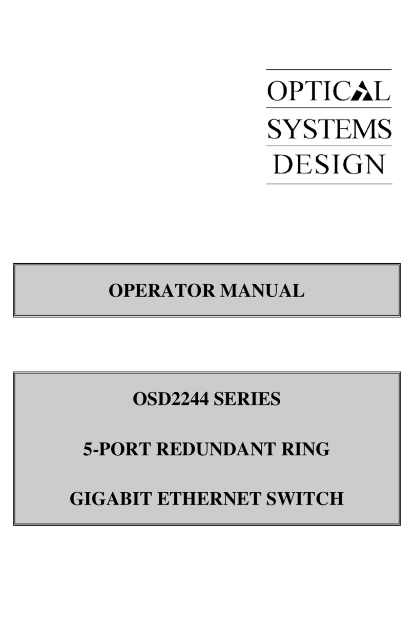 Optical Systems OSD2244 SERIES User manual