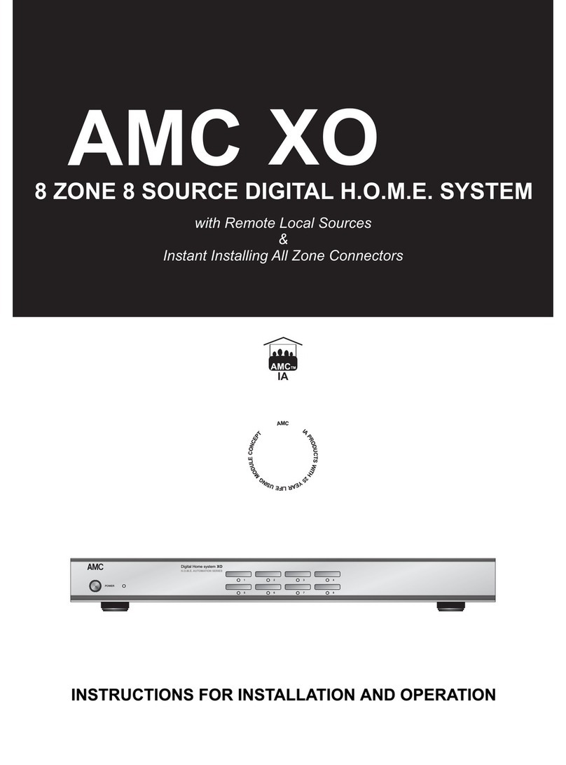 AMC XO User guide