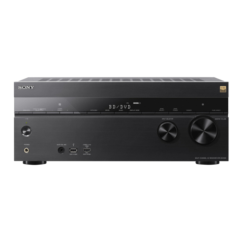 Sony STR-DN850 User manual