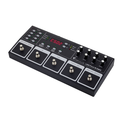 Stairville LED FOOT 8 DMX user manual
