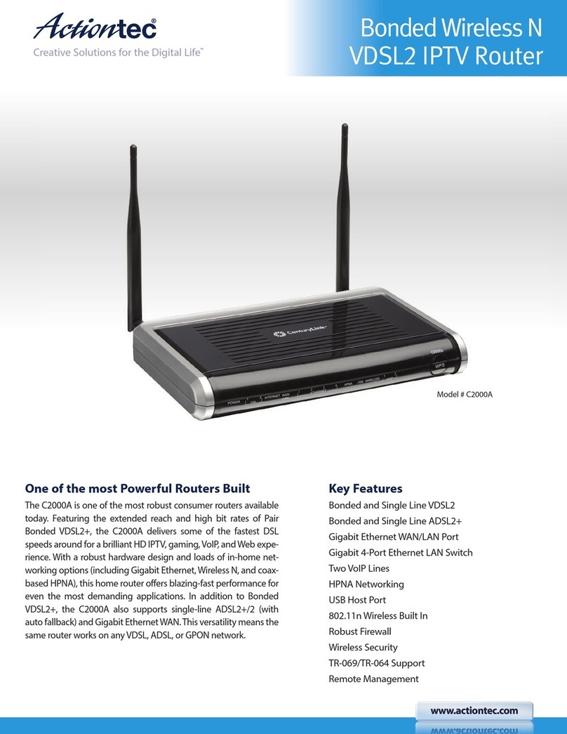 ActionTec C2000A Dimensions ActionTec C2000A Dimensions