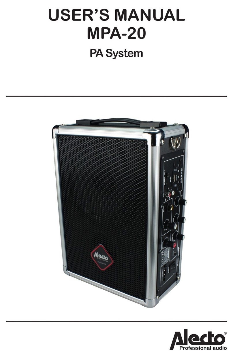 Alecto MPA-20 User manual