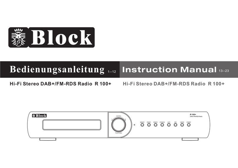 Block R 100+ instruction manual