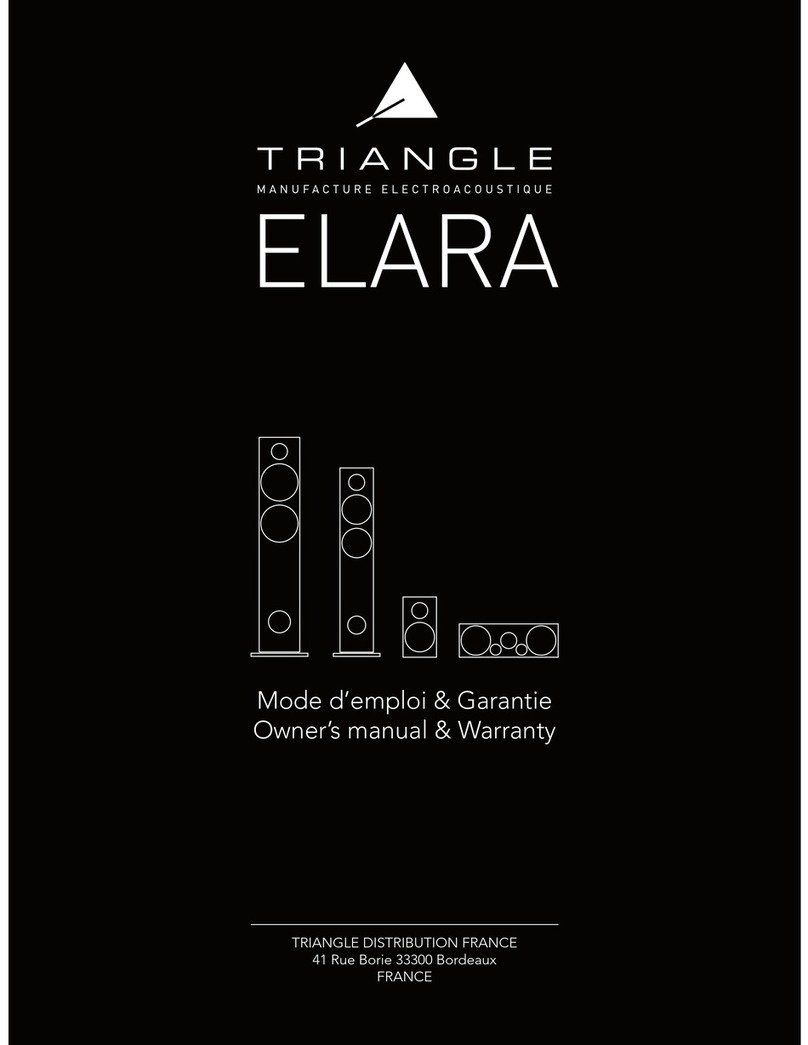 TriangleTube ELARA LN05 Supplement