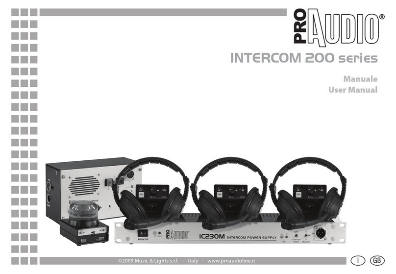 ProAudio INTERCOM 200 series User manual