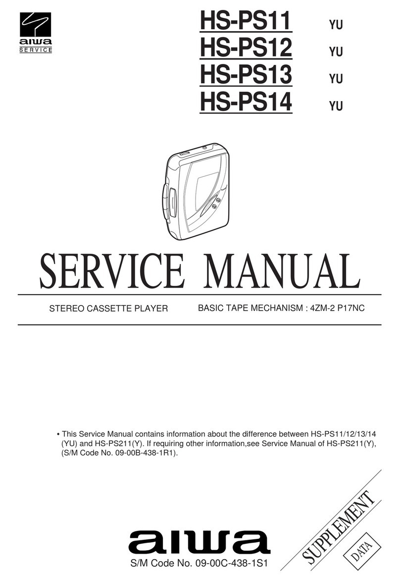Aiwa HS-PS11 User manual