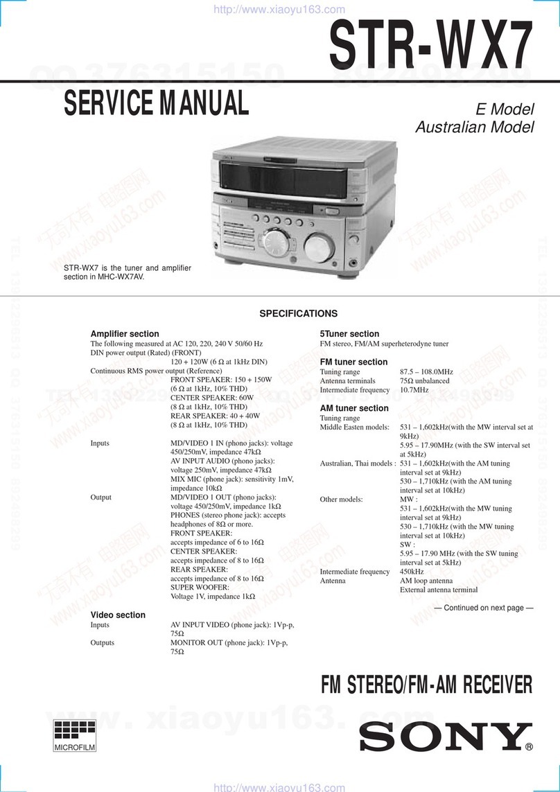 Sony STR-WX7 User manual