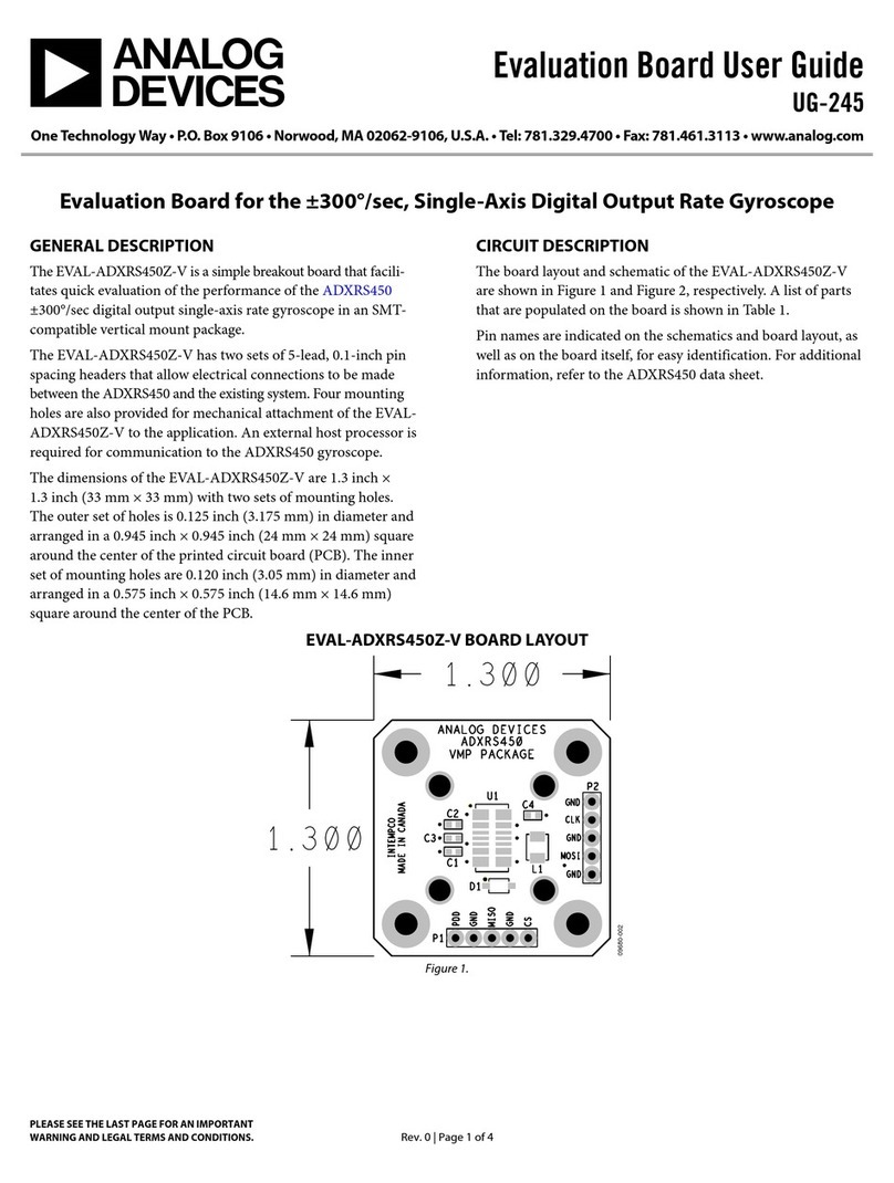 Analog Devices EVAL-ADXRS450Z-V User manual