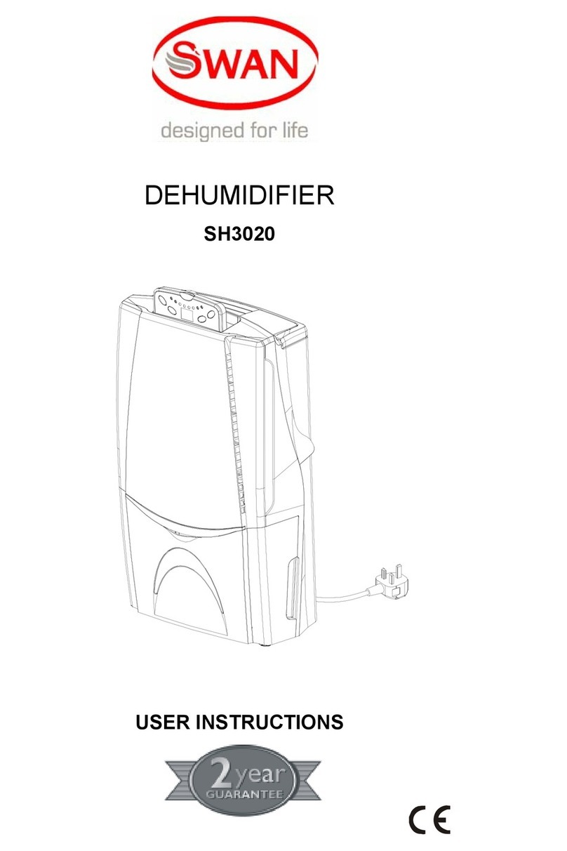 Swann SH3020 User instructions