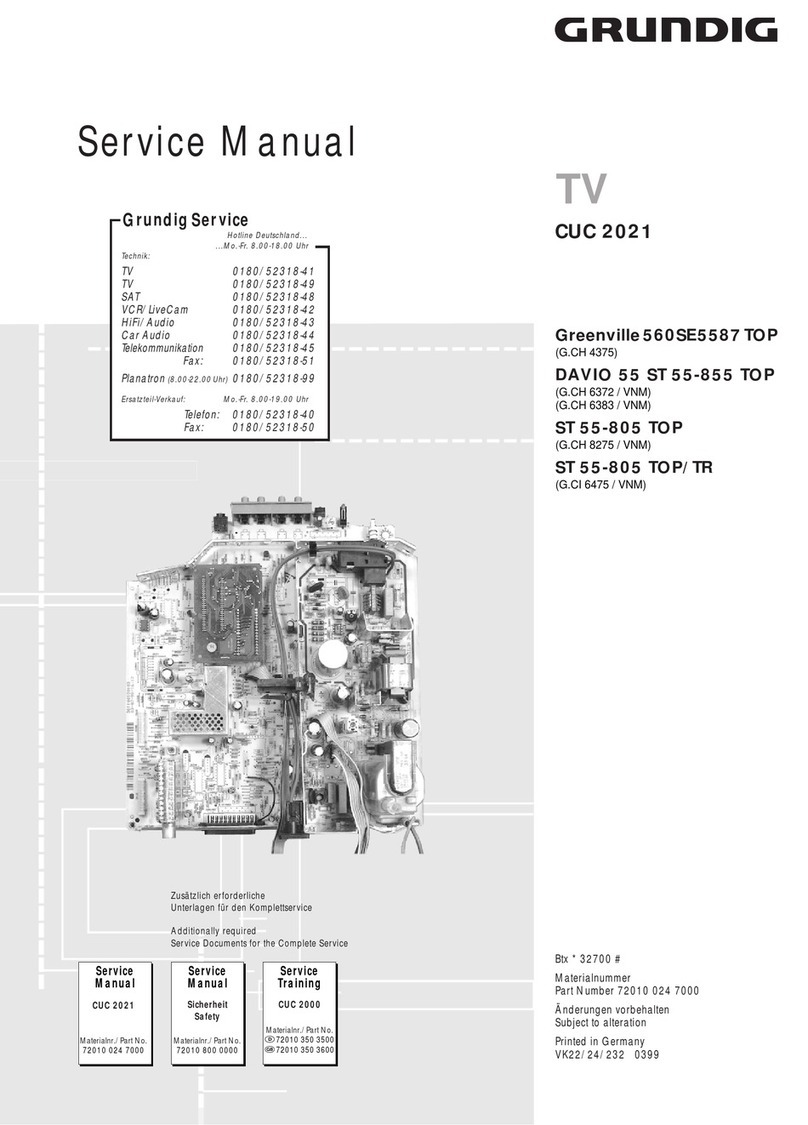Grundig CUC2021 Building instructions