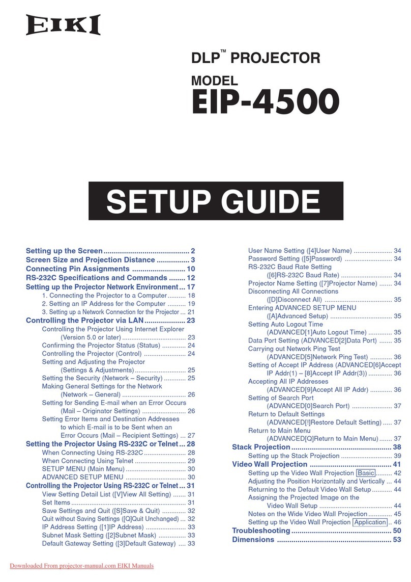 Eiki EIP-4500 User manual