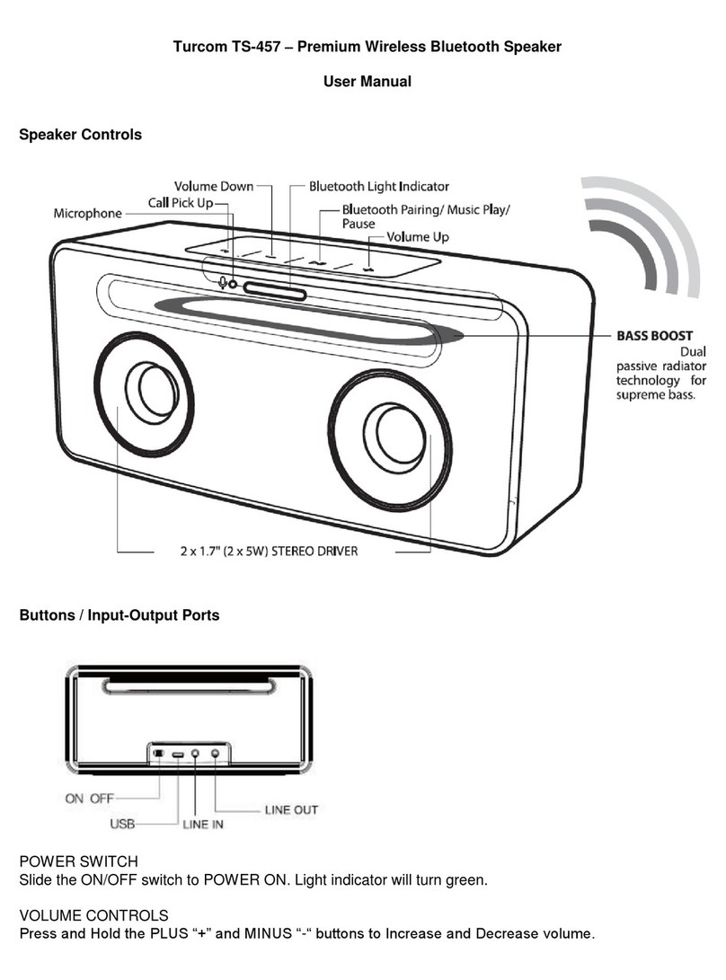 Turcom TS-457 user manual