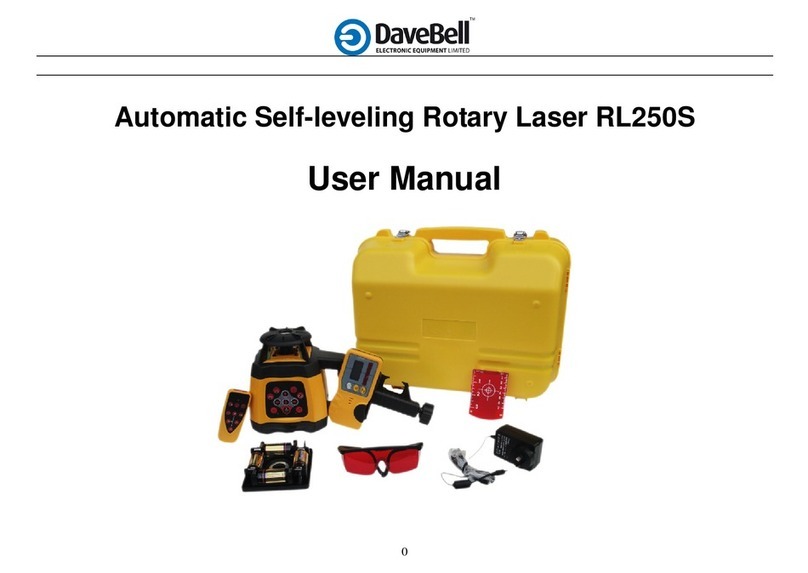 davebell RL250S User manual