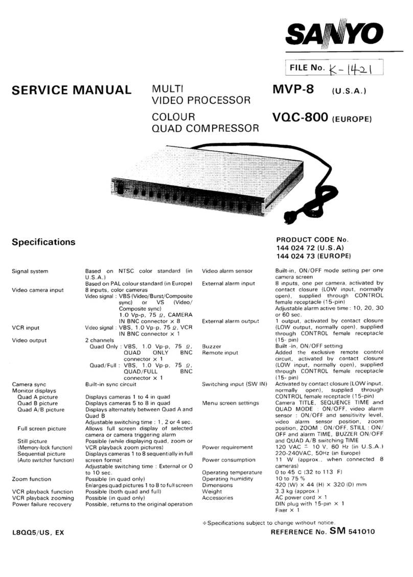 Sanyo MVP-8 Service manual