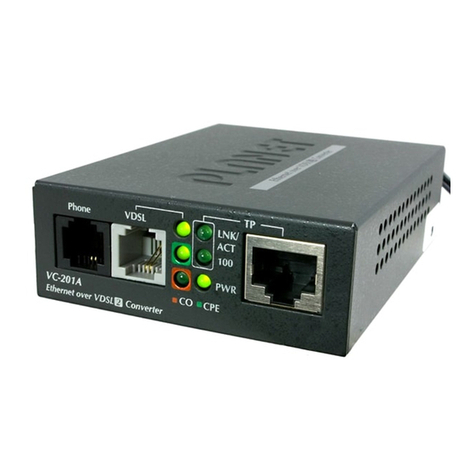 Planet VC-201A user manual