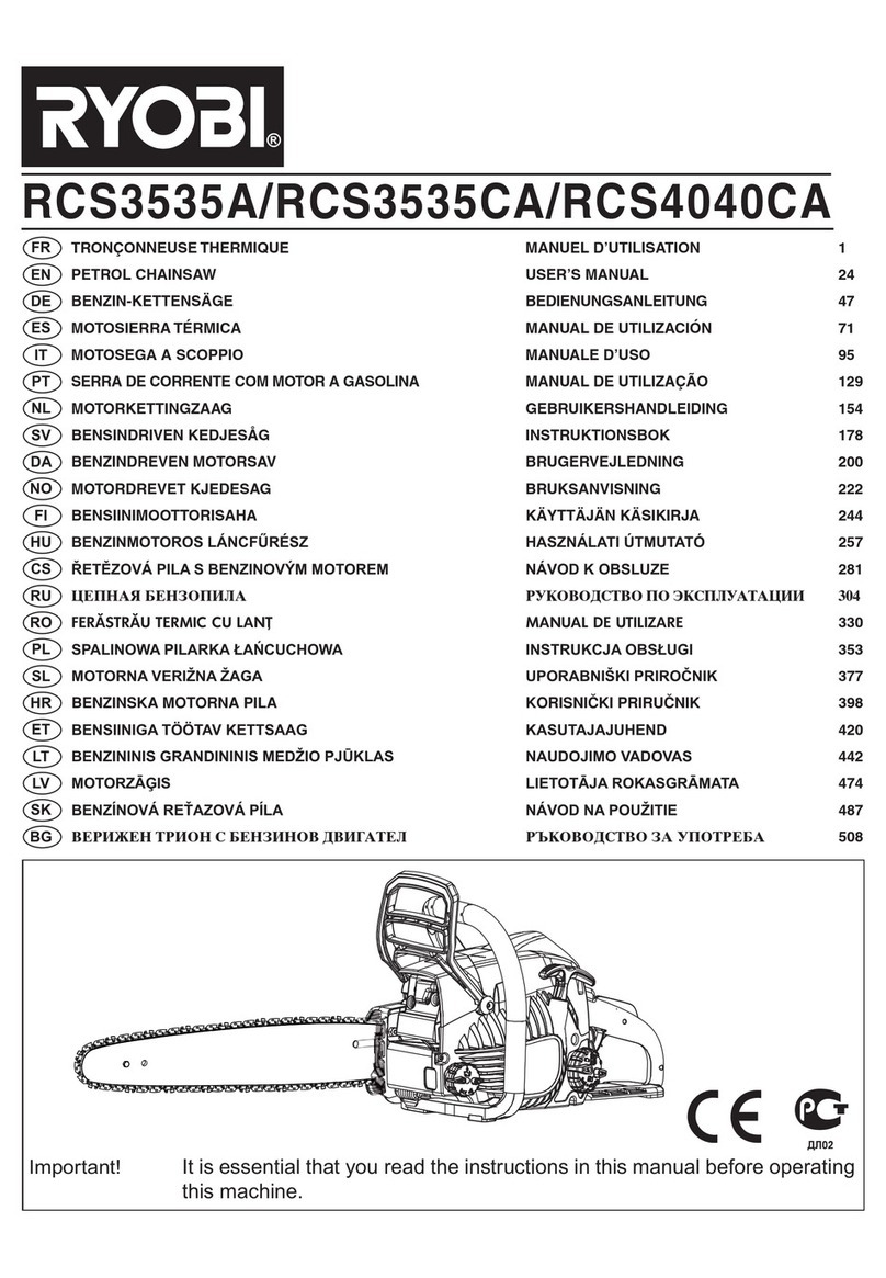 Ryobi RCS3535A User manual