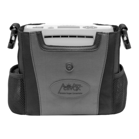 Activox XYC100B-P4L Operator's manual