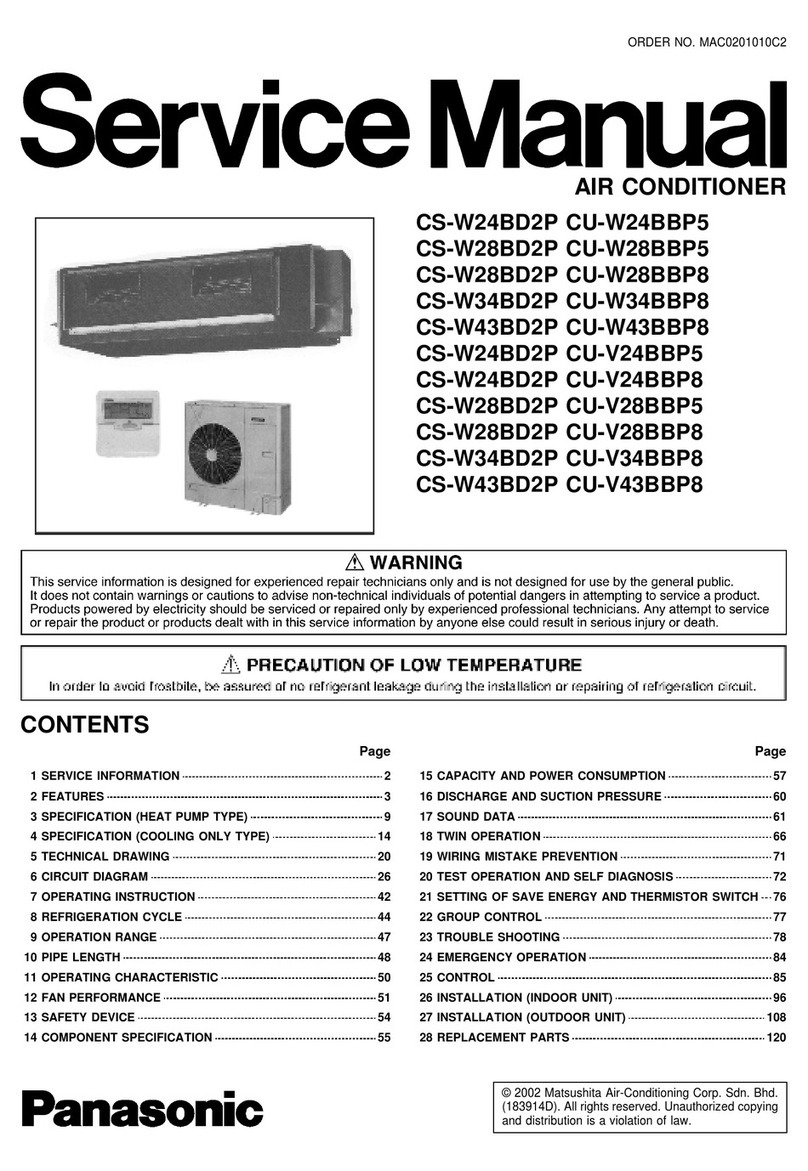 Panasonic CS-W24BD2P User manual