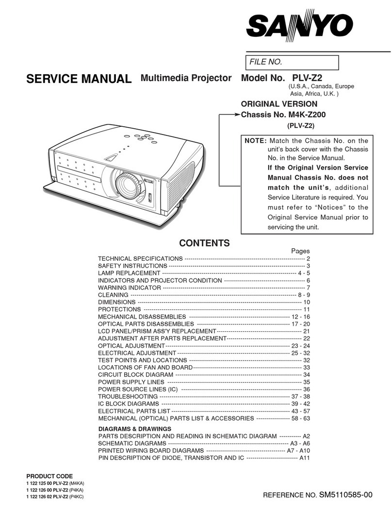 Sanyo PLV-Z2 User manual