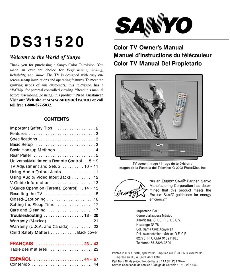 Sanyo DS31520 User manual