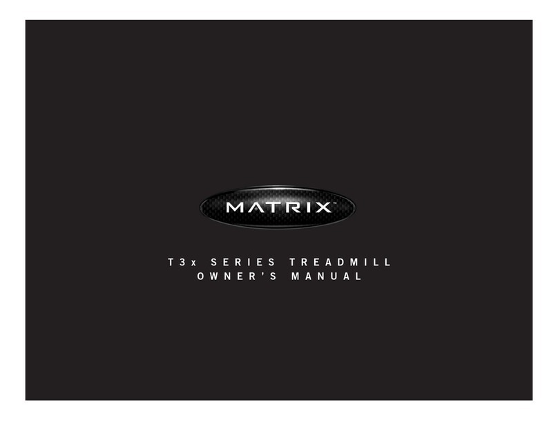 Matrix T3x User manual Matrix T3x User manual