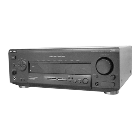 Sony TA-V606 Service manual