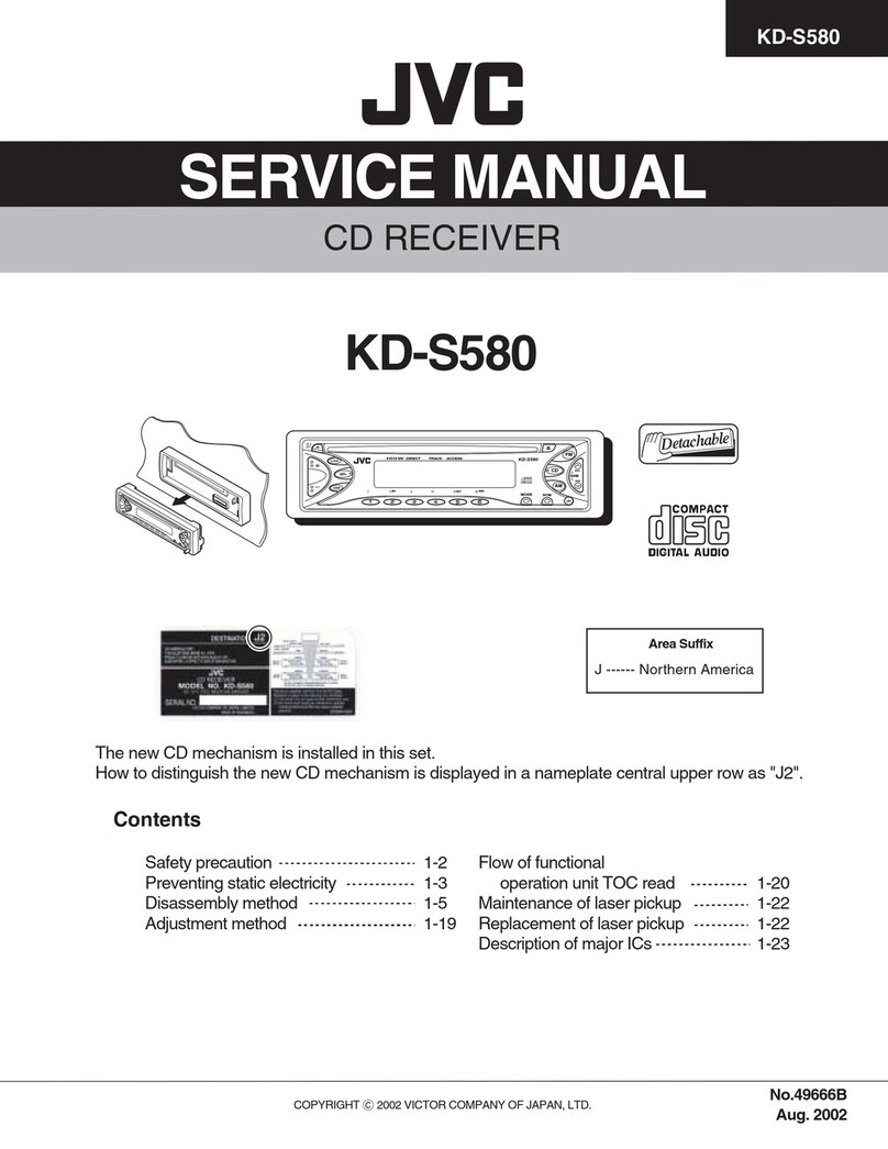 JVC KD-S580 Service manual