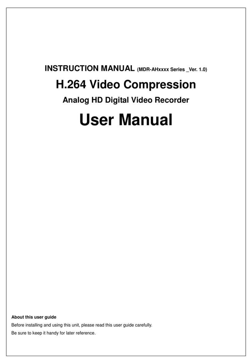 Microdigital MDR-AH Series User manual