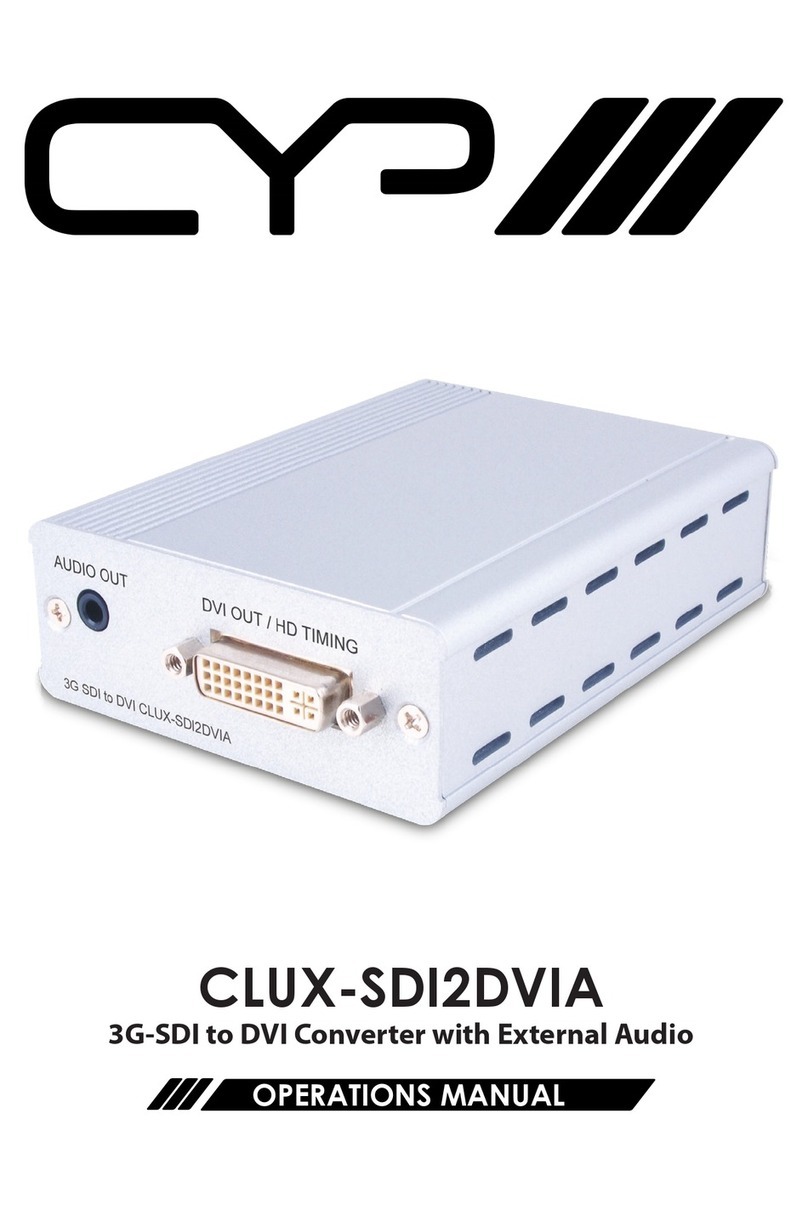 CYP CLUX-SDI2DVIA User manual