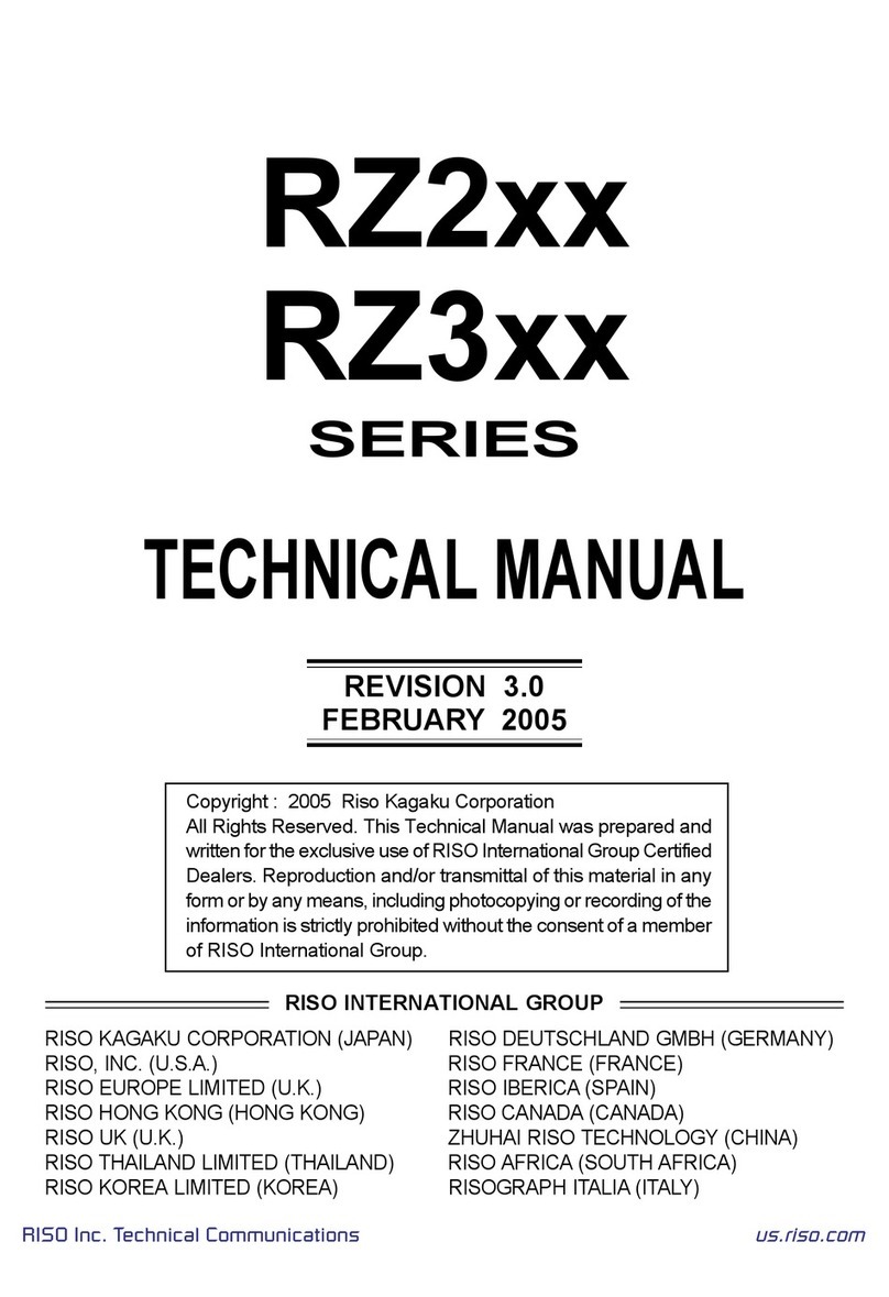 Riso RZ3xx Series User manual