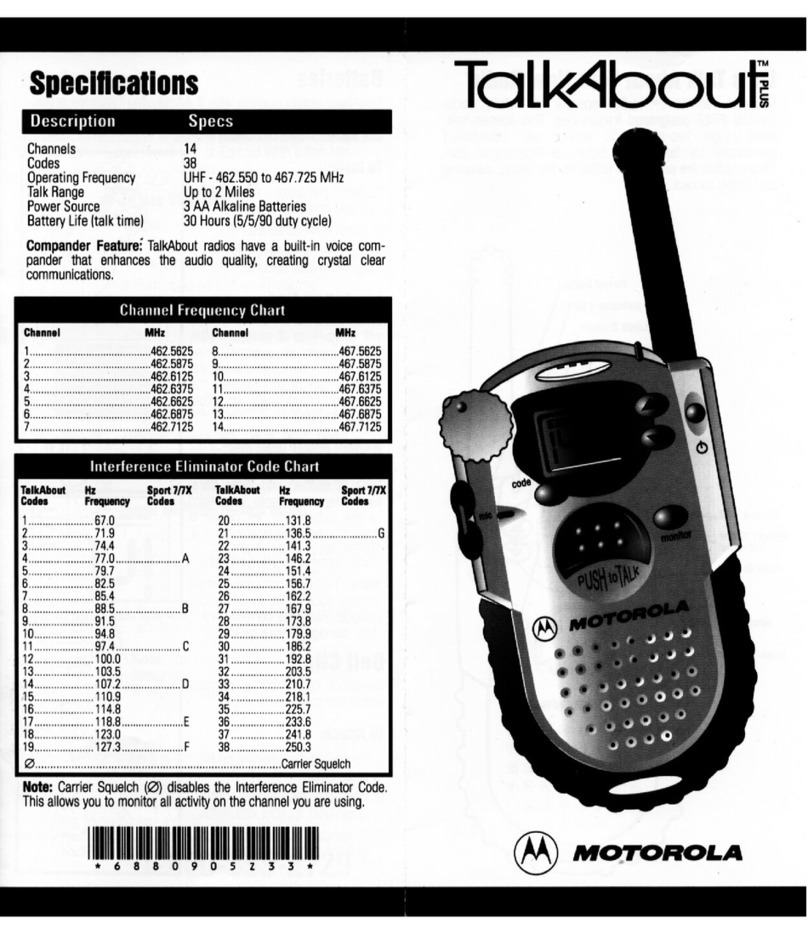 Motorola TalkAbout Plus User manual