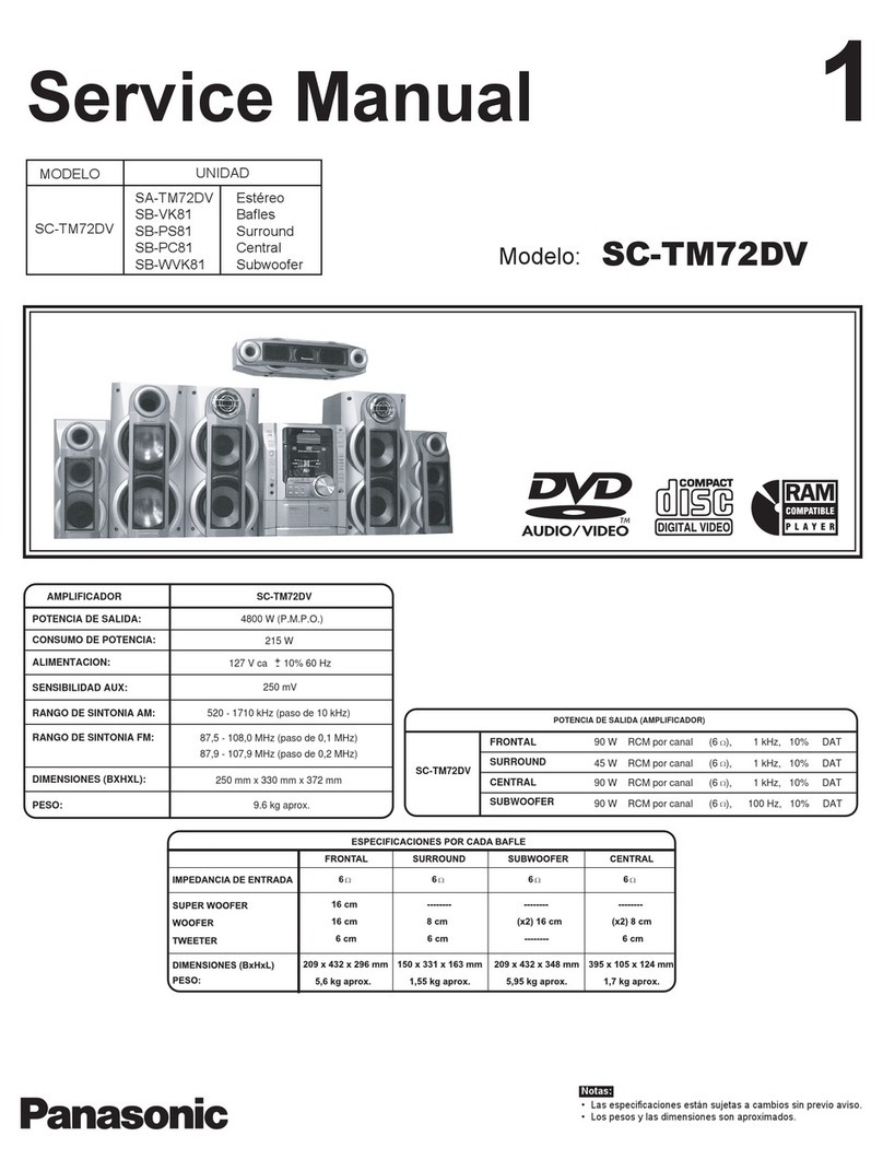 Panasonic SC-TM72DV Service manual