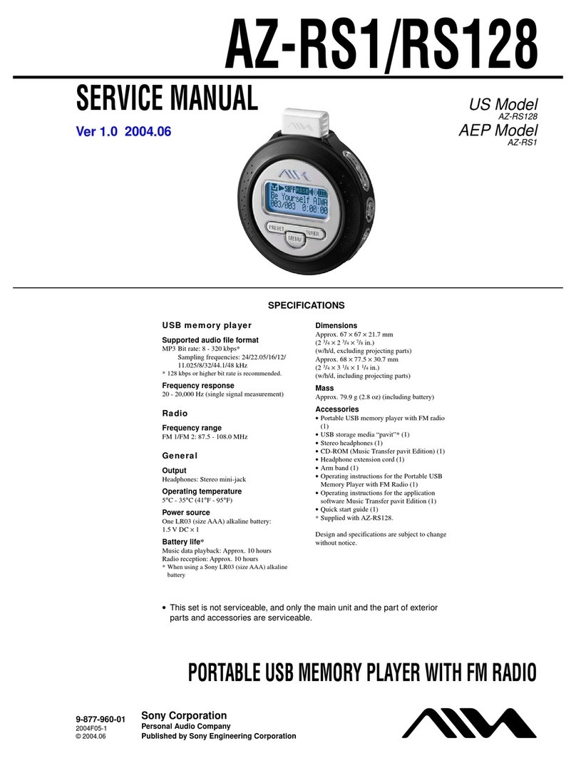 Aiwa AZ-RS1 Service manual