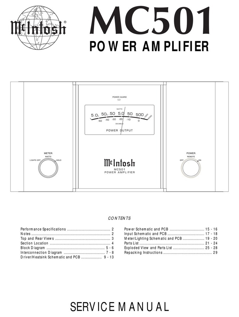 McIntosh MC501 User manual
