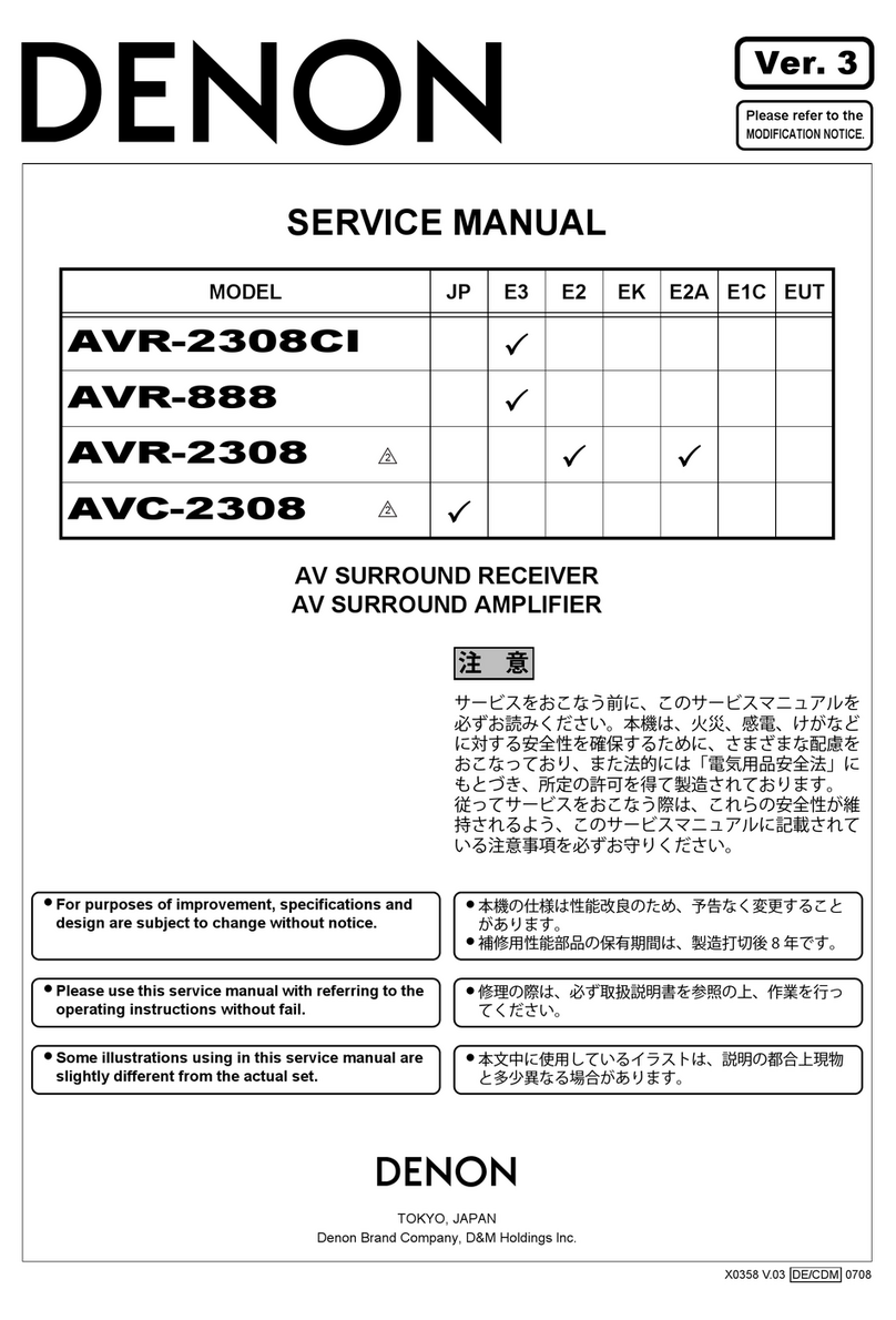 Denon AVR-2308CI User manual