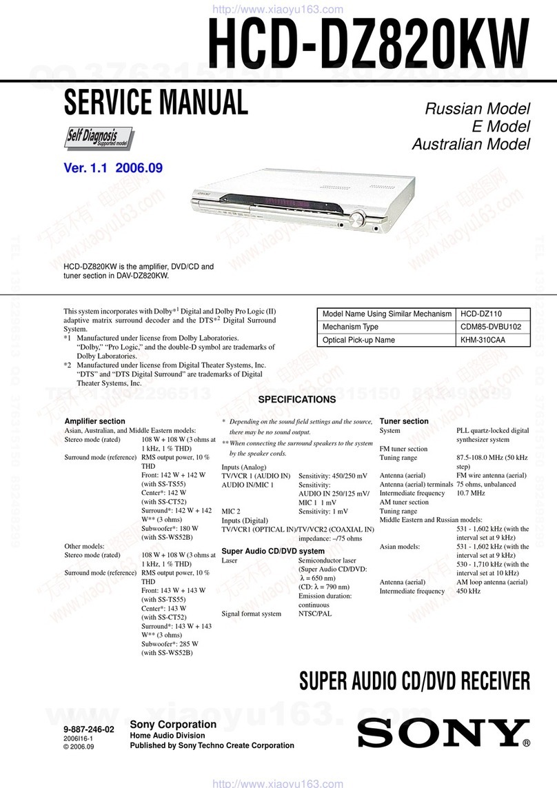 Sony HCD-DZ820KW Service manual