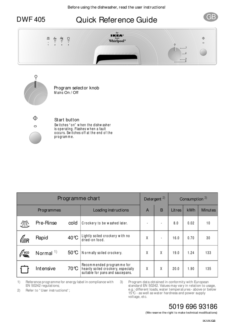 Whirlpool DWF 405 Quick reference guide