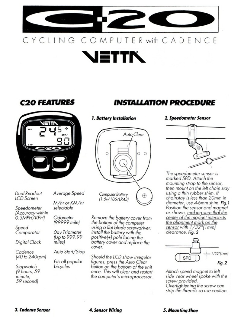 Vetta C-20 User manual