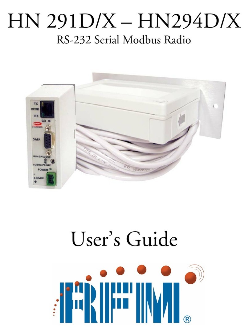 RFM HN 291D/X User manual