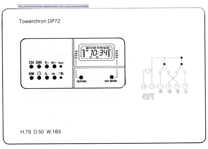 Grasslin TOWERCHRON DP72 Programming manual