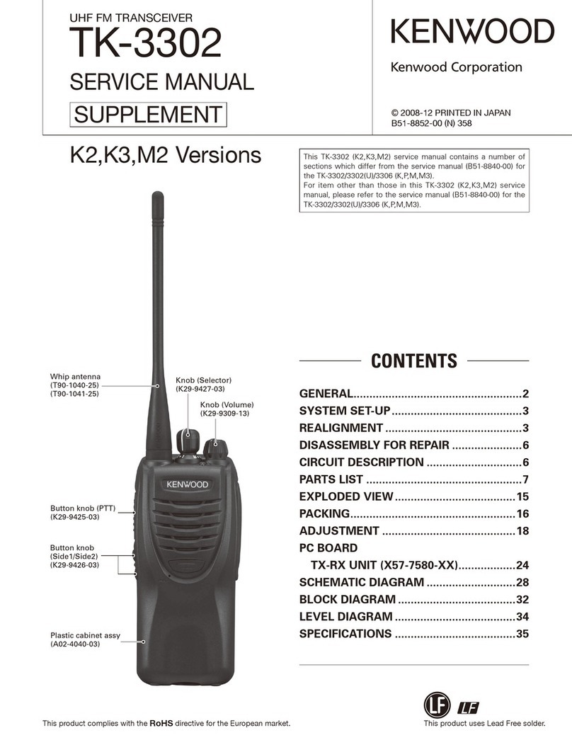 Kenwood TK-3302 Operating manual